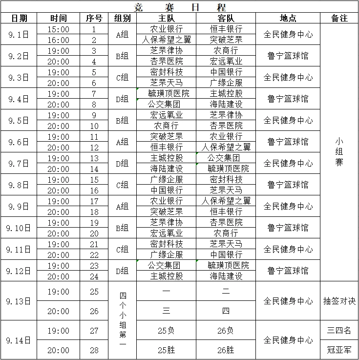 如何制定一个有效的篮球速度提升计划_0