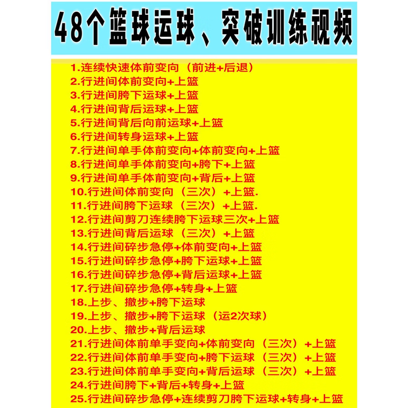 制定篮球交流计划以促进个人技能发展的方法_0